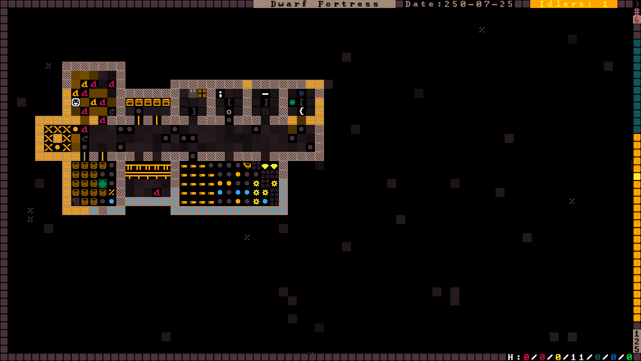 dwarf fortress tileset broken