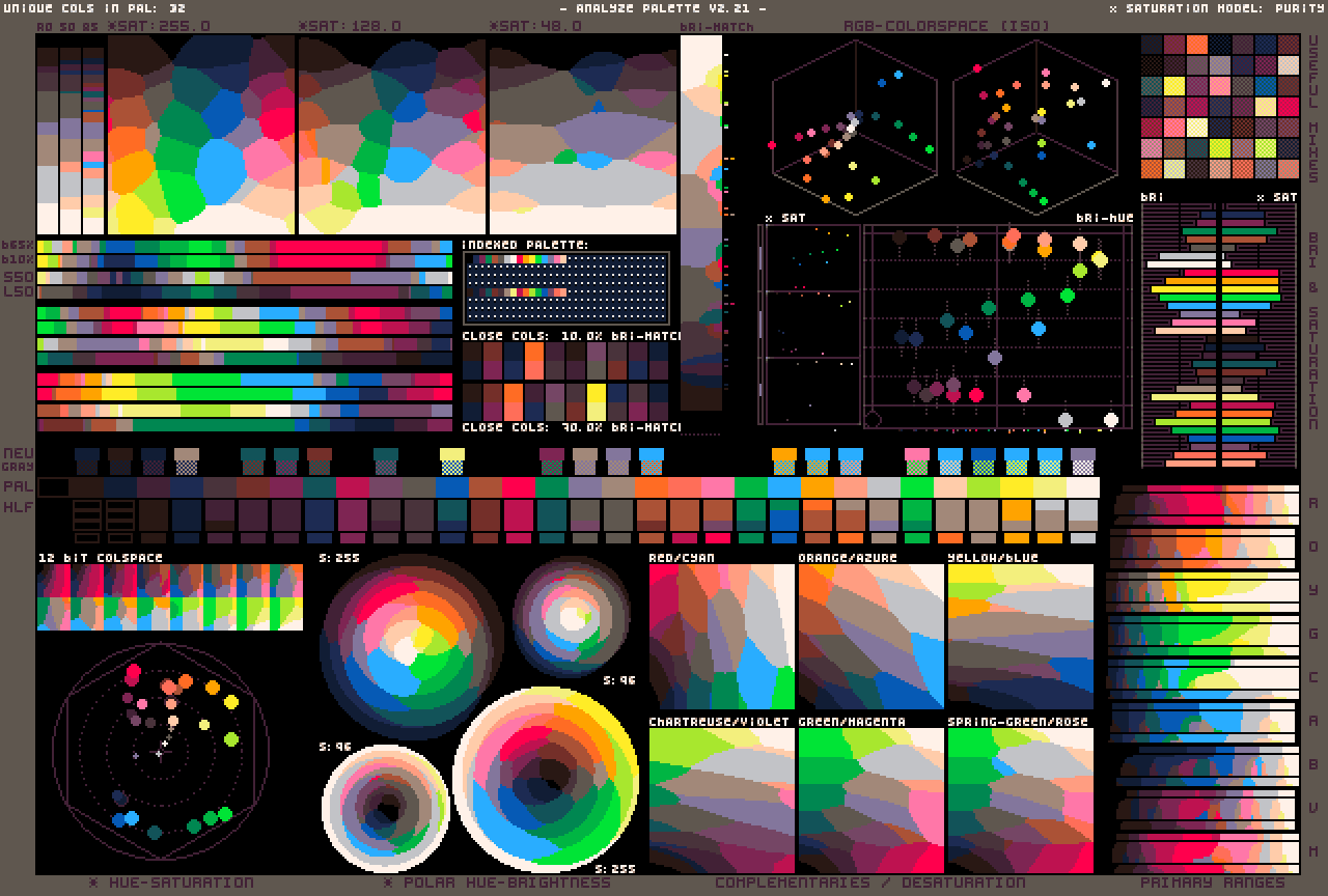 Some Palette Analysis